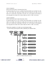 Предварительный просмотр 21 страницы Itm APT3100 Operation Manual