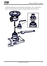 Предварительный просмотр 9 страницы Itm BM18 Operator'S Manual