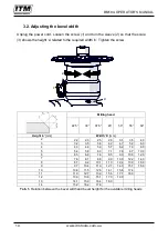 Предварительный просмотр 10 страницы Itm BM18 Operator'S Manual