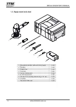 Предварительный просмотр 4 страницы Itm BM18A Operator'S Manual