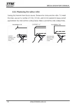 Предварительный просмотр 16 страницы Itm BM18A Operator'S Manual