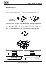 Предварительный просмотр 17 страницы Itm BM18A Operator'S Manual