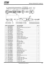 Предварительный просмотр 23 страницы Itm BM18A Operator'S Manual