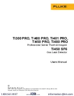 Itm FLUKE Professional Series User Manual preview