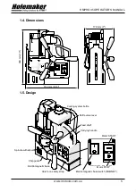 Предварительный просмотр 5 страницы Itm HMPRO35 Operator'S Manual