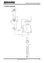 Предварительный просмотр 15 страницы Itm HMPRO35 Operator'S Manual