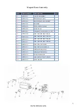 Предварительный просмотр 25 страницы Itm Holemaker HMP45 Operator'S Manual