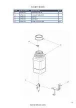 Предварительный просмотр 33 страницы Itm Holemaker HMP45 Operator'S Manual