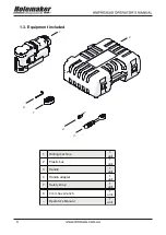 Предварительный просмотр 4 страницы Itm HOLEMAKER HMPRO36AD Operator'S Manual