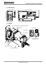 Предварительный просмотр 5 страницы Itm HOLEMAKER HMPRO36AD Operator'S Manual