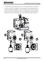 Предварительный просмотр 14 страницы Itm HOLEMAKER HMPRO36AD Operator'S Manual