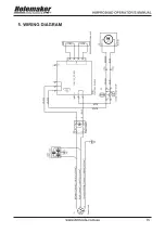 Предварительный просмотр 15 страницы Itm HOLEMAKER HMPRO36AD Operator'S Manual