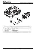 Предварительный просмотр 16 страницы Itm HOLEMAKER HMPRO36AD Operator'S Manual