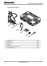 Предварительный просмотр 4 страницы Itm HOLEMAKER HMPRO65 Operator'S Manual