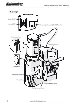 Предварительный просмотр 6 страницы Itm HOLEMAKER HMPRO65 Operator'S Manual