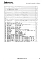 Предварительный просмотр 19 страницы Itm HOLEMAKER HMPRO65 Operator'S Manual