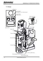 Предварительный просмотр 6 страницы Itm HOLEMAKER HMSPECIAL 110 Operator'S Manual