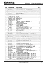 Предварительный просмотр 27 страницы Itm HOLEMAKER HMSPECIAL 110 Operator'S Manual