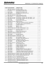 Предварительный просмотр 29 страницы Itm HOLEMAKER HMSPECIAL 110 Operator'S Manual