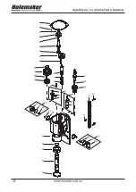 Предварительный просмотр 30 страницы Itm HOLEMAKER HMSPECIAL 110 Operator'S Manual