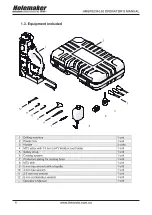 Предварительный просмотр 4 страницы Itm HOLEMAKER HMSPECIAL 60 Operator'S Manual