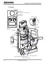 Предварительный просмотр 6 страницы Itm HOLEMAKER HMSPECIAL 60 Operator'S Manual