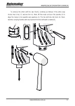 Предварительный просмотр 11 страницы Itm HOLEMAKER HMSPECIAL 60 Operator'S Manual