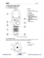 Предварительный просмотр 7 страницы Itm HT9021 User Manual