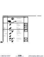 Предварительный просмотр 12 страницы Itm IKA MS 3 basic Operating Instructions Manual