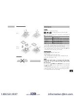 Предварительный просмотр 15 страницы Itm IKA MS 3 basic Operating Instructions Manual