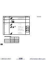 Предварительный просмотр 20 страницы Itm IKA MS 3 basic Operating Instructions Manual