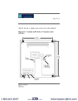 Предварительный просмотр 12 страницы Itm Kanomax AT400 User Manual