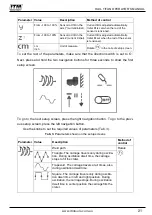 Предварительный просмотр 21 страницы Itm RAIL TITAN Operator'S Manual