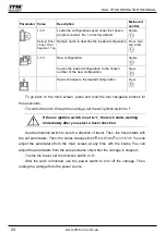 Предварительный просмотр 24 страницы Itm RAIL TITAN Operator'S Manual