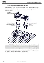 Предварительный просмотр 40 страницы Itm RAIL TITAN Operator'S Manual