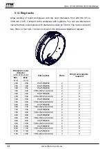 Предварительный просмотр 44 страницы Itm RAIL TITAN Operator'S Manual