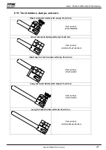 Предварительный просмотр 47 страницы Itm RAIL TITAN Operator'S Manual