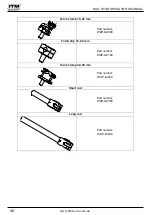 Предварительный просмотр 48 страницы Itm RAIL TITAN Operator'S Manual