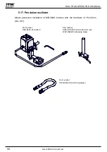 Предварительный просмотр 50 страницы Itm RAIL TITAN Operator'S Manual