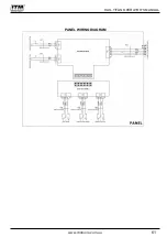 Предварительный просмотр 61 страницы Itm RAIL TITAN Operator'S Manual