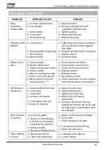 Предварительный просмотр 19 страницы Itm TD1316F Operator'S Manual