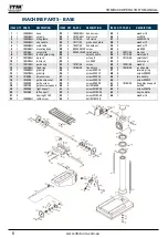 Предварительный просмотр 6 страницы Itm TGMD400 Operator'S Manual