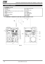 Предварительный просмотр 14 страницы Itm TM356-10270 Operator'S Manual