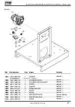 Предварительный просмотр 29 страницы Itm TM356-10270 Operator'S Manual