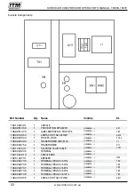 Предварительный просмотр 52 страницы Itm TM356-10270 Operator'S Manual