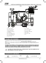 Предварительный просмотр 5 страницы Itm TM356-15500 Operator'S Manual