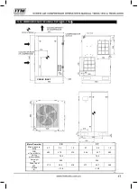 Предварительный просмотр 17 страницы Itm TM356-15500 Operator'S Manual