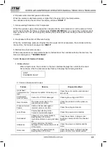 Preview for 23 page of Itm TM356-15500 Operator'S Manual