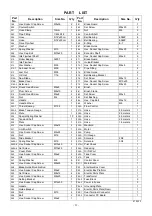 Предварительный просмотр 24 страницы Itm Trademaster WE-350DSA User Manual