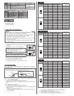 Preview for 3 page of ITOH DENKI CB-016 series User Manual